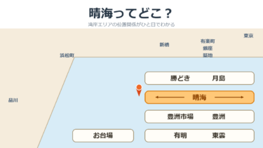 晴海ってどこ？湾岸エリアの位置関係マップ